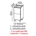 Лофт, СГ400я2 Стол-рабочий 400 (горизонтальный 2 ящика)