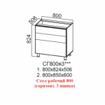 Лофт, СГ800я3 Стол-рабочий 800 (горизонтальный 3 ящика)